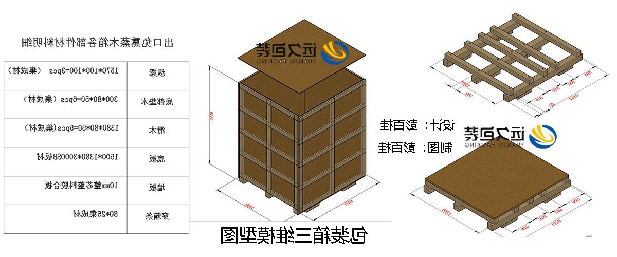 <a href='http://ngms.krissystems.com/'>买球平台</a>的设计需要考虑流通环境和经济性